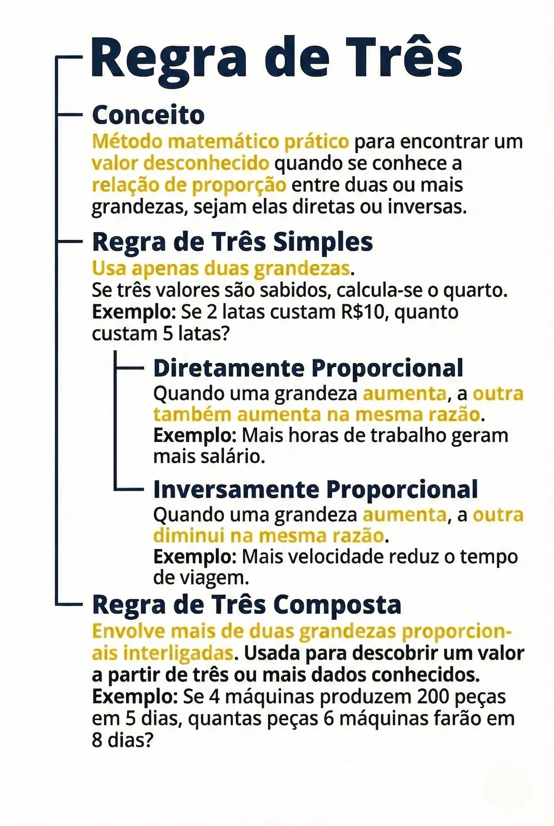 Exemplo 5