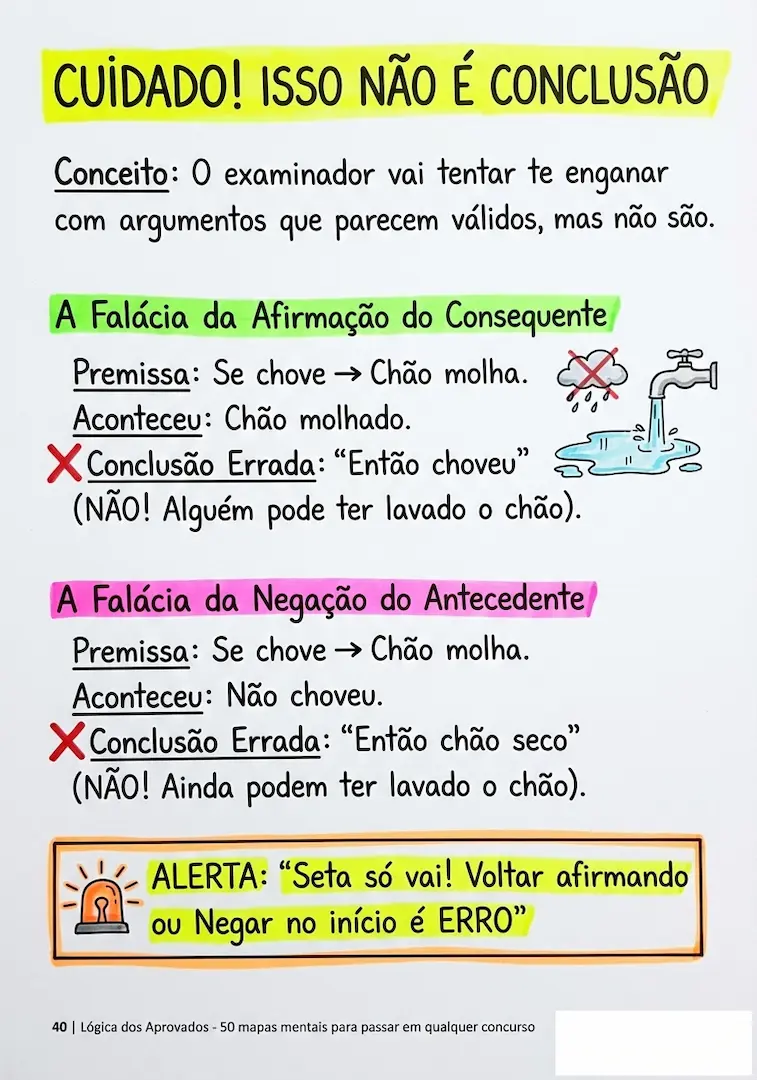 Página 6 - Lógica dos Aprovados