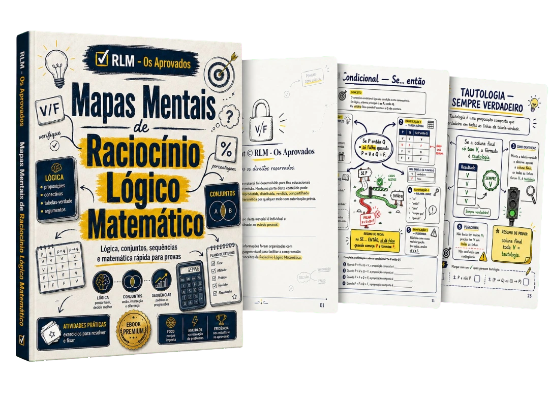 Mockup do ebook 50 Mapas Mentais RLM - Os Aprovados